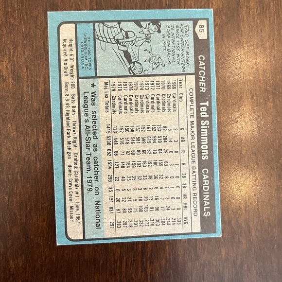 Ted Simmons Autographed Card - Picture 2 of 2